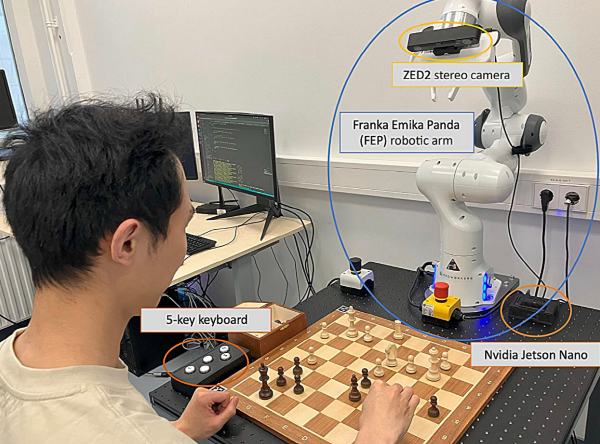 机器人报纸手机版移动网站 荷兰代尔夫特理工大学开发开源国际象棋机器人